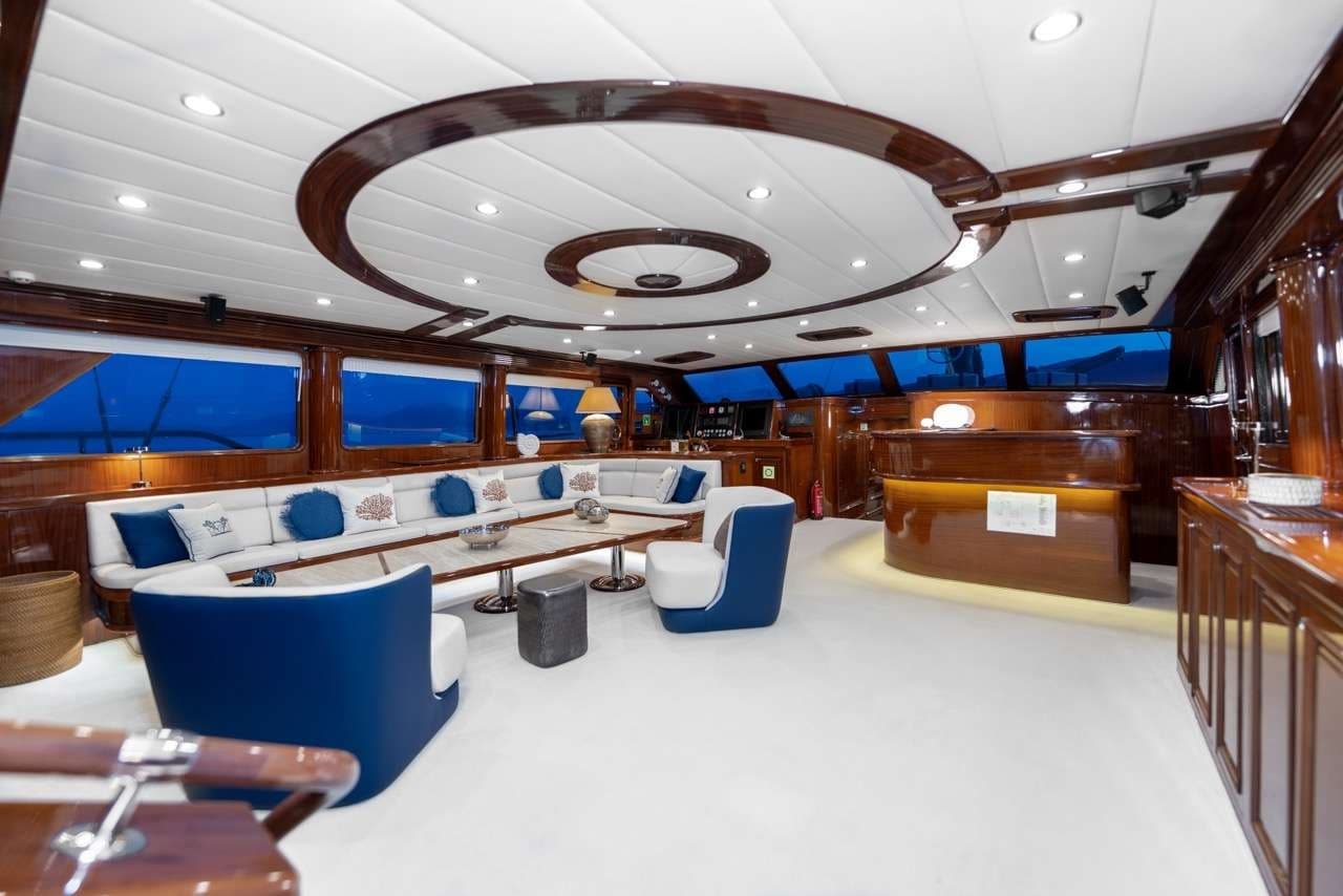 Performance Fee interior