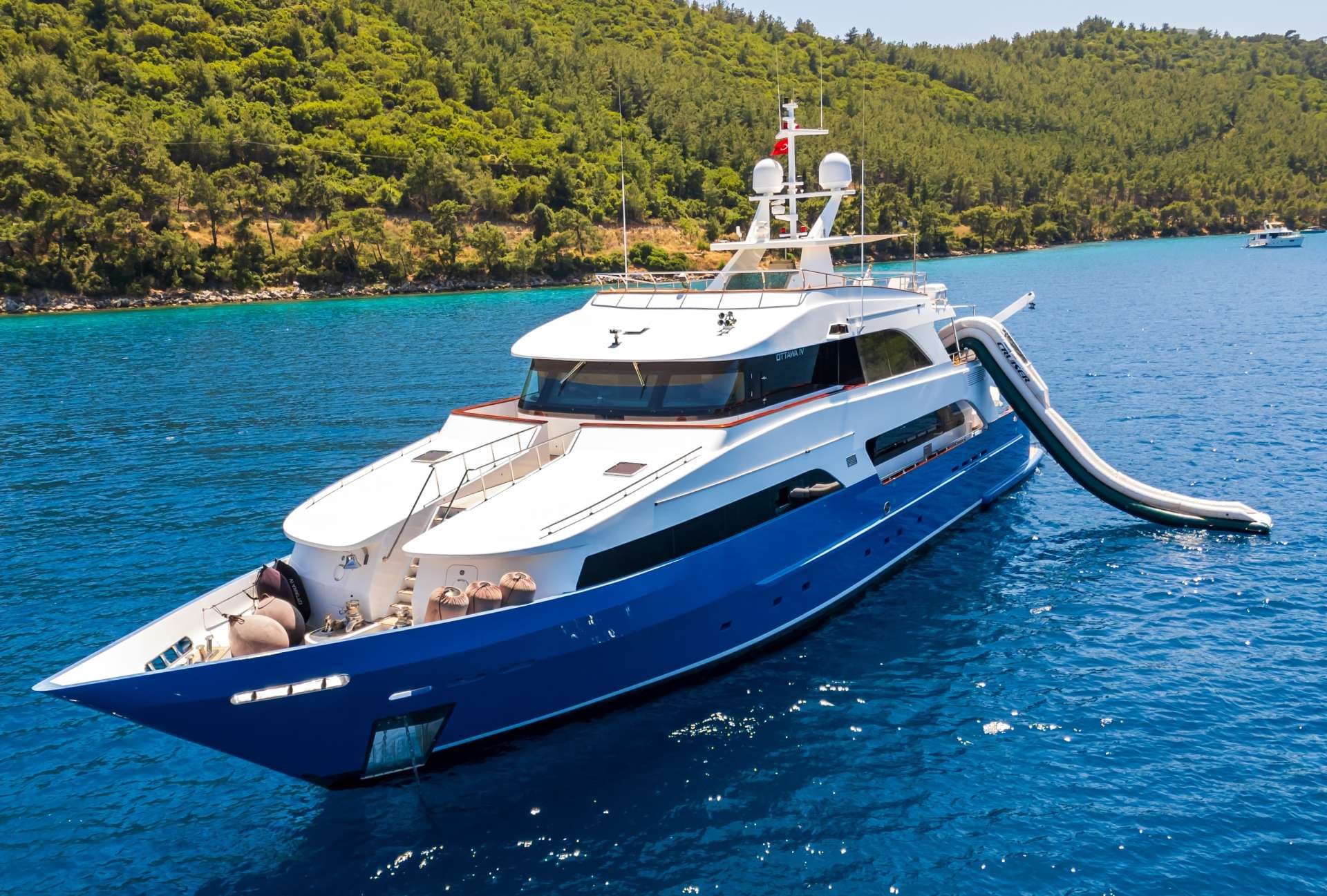 Explore Croatia & Montenegro Aboard M/Y OTTAWA IV