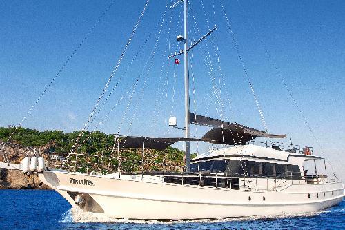 Newly built