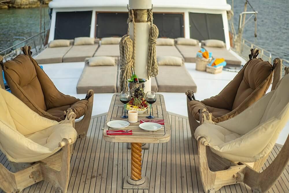 Generous relaxation zone