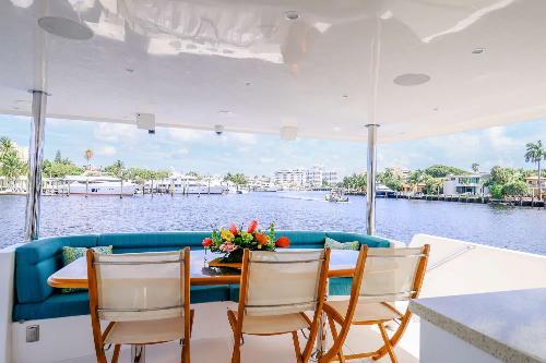 Ideal Charter Locations