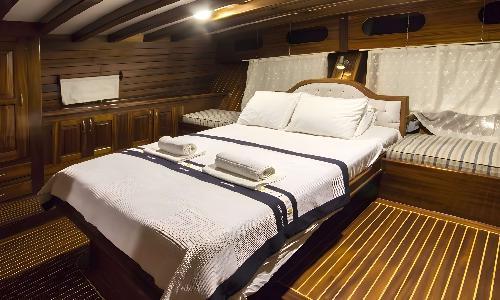 Ideal Cabin Layout
