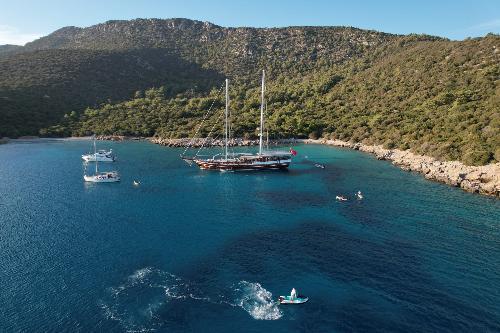 Active Water Sports Options