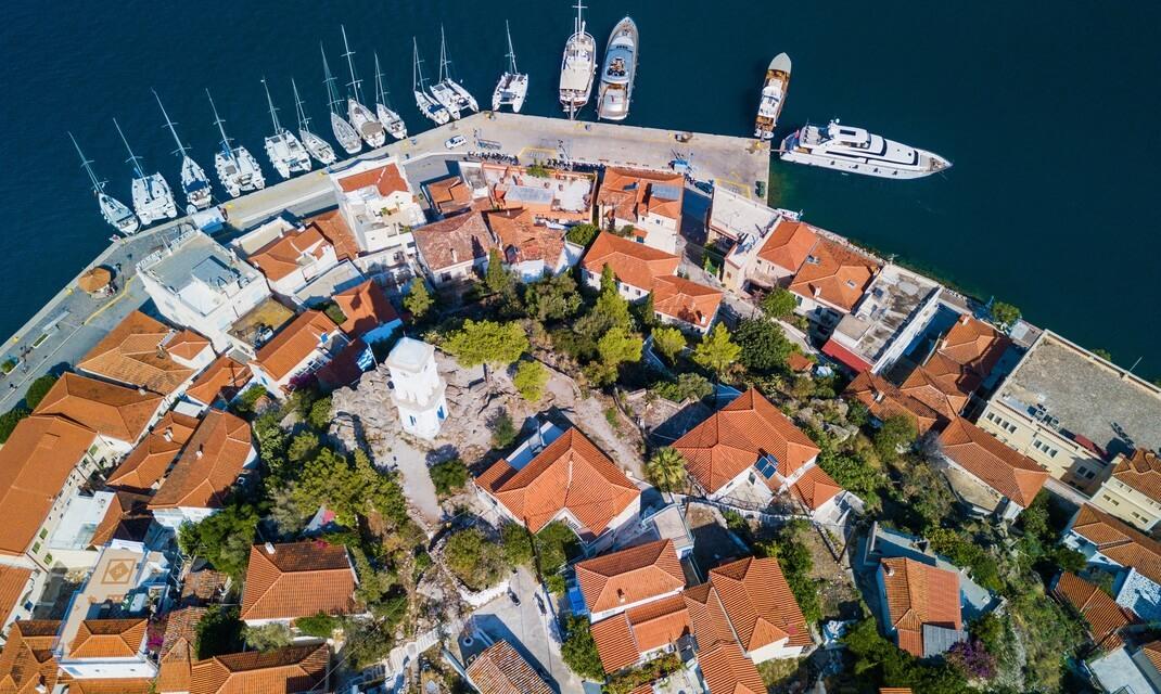 Destination Images
