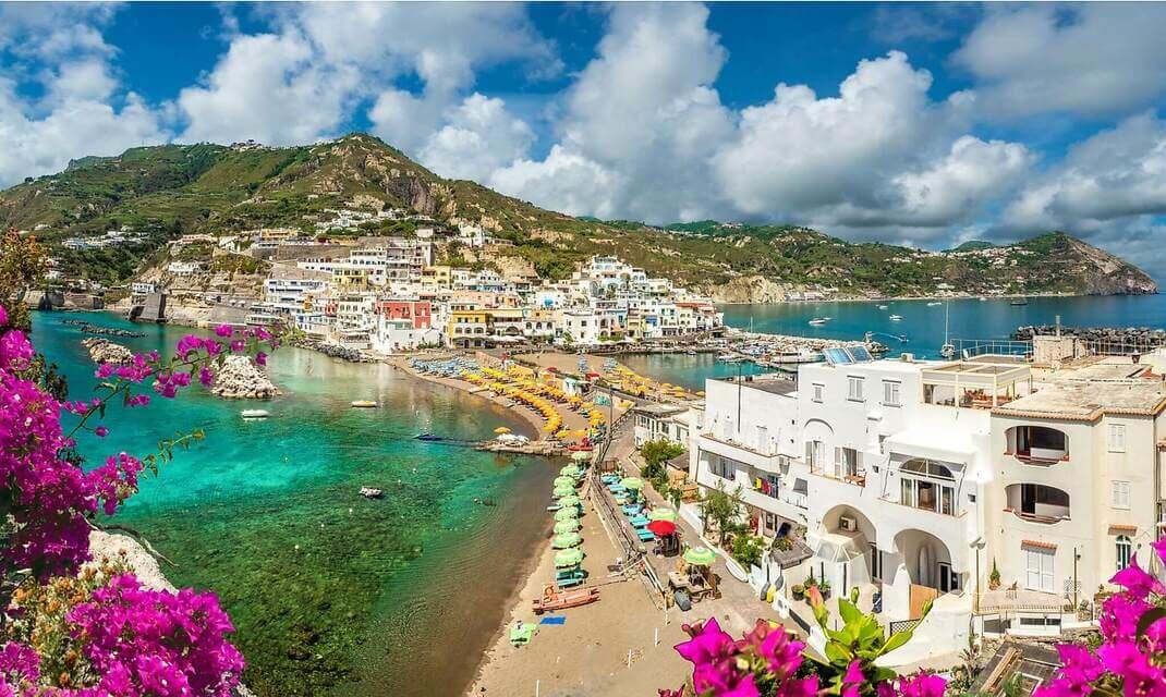 Destination Images